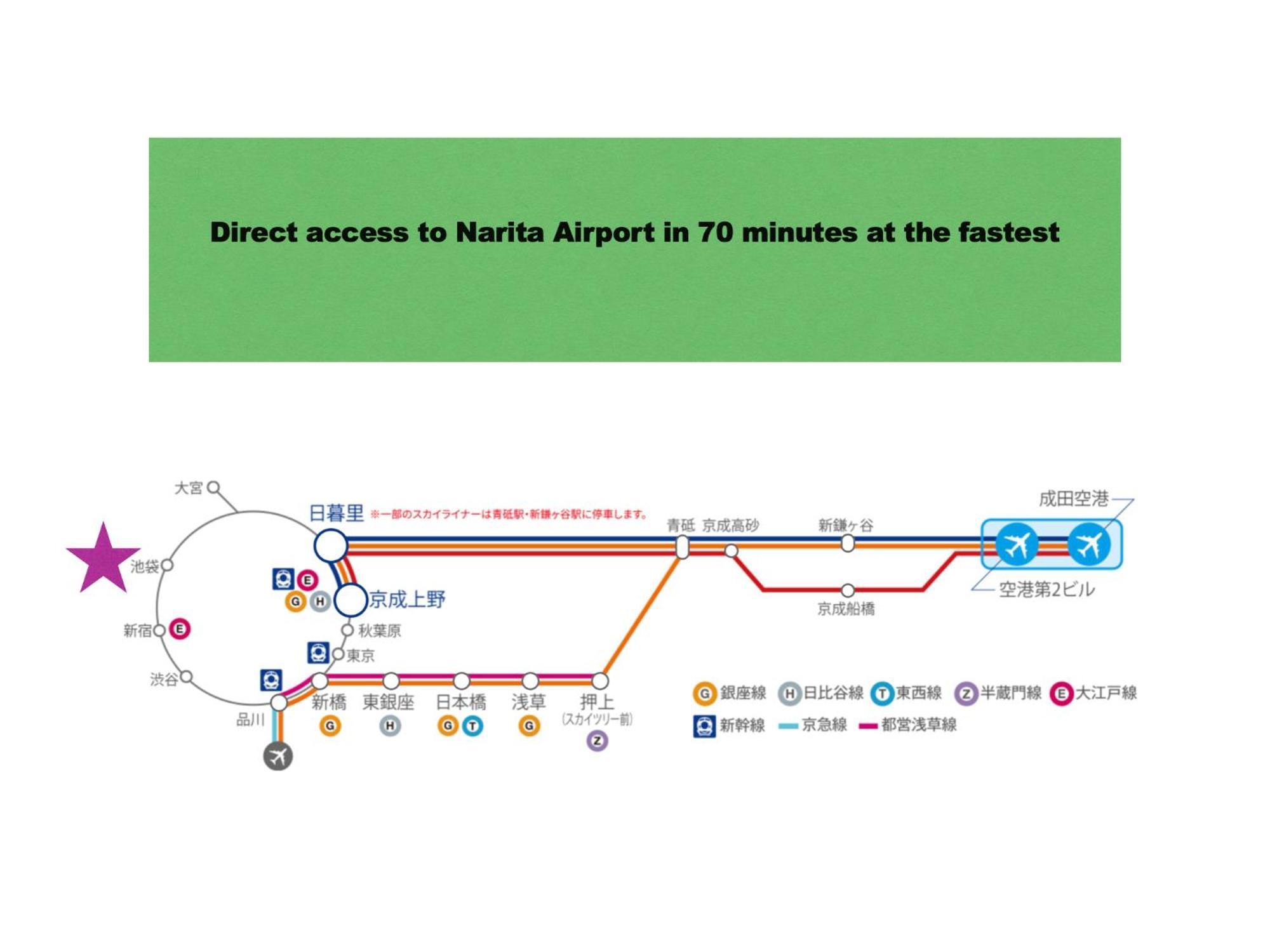 交通便利 山手線池袋駅 徒歩6分 東池袋駅徒歩3分 2~5人 エレベーター Wifi 新宿/渋谷/銀座/築地/浅草/原宿近い！ Appartamento